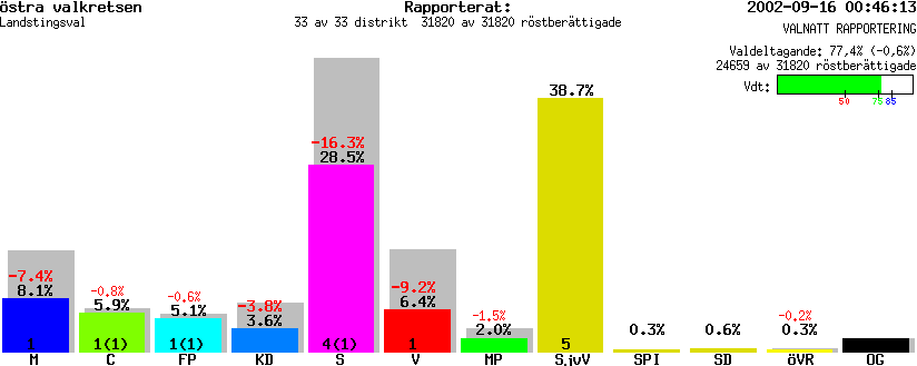 /val/val_02/valnatt/17L/1702KL.gif