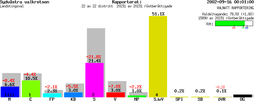 /val/val_02/valnatt/17L/1705KL.gif