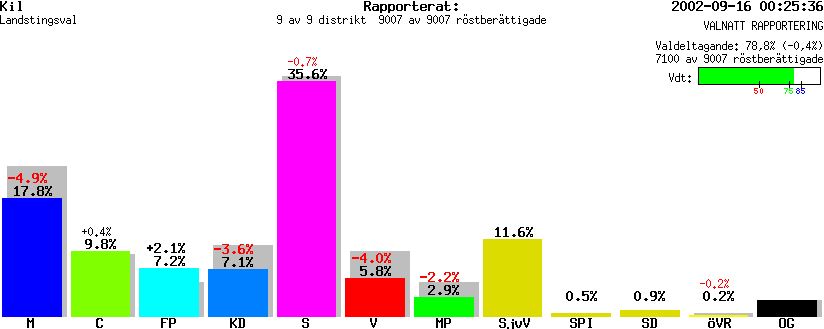 /val/val_02/valnatt/17L/1715/1715.gif