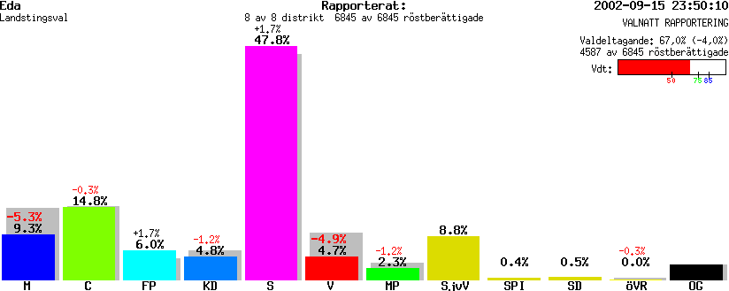 /val/val_02/valnatt/17L/1730/173000.gif