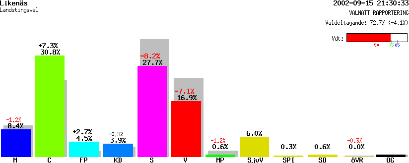 /val/val_02/valnatt/17L/1737/17370822.gif