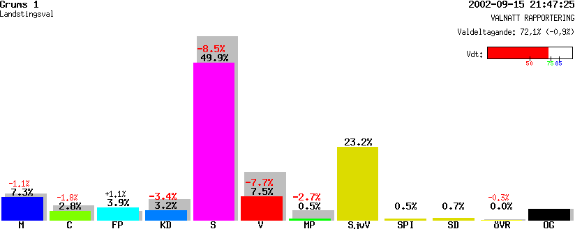 /val/val_02/valnatt/17L/1764/17640101.gif