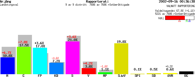 /val/val_02/valnatt/17L/1765/1765.gif