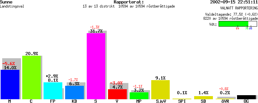 /val/val_02/valnatt/17L/1766/1766.gif