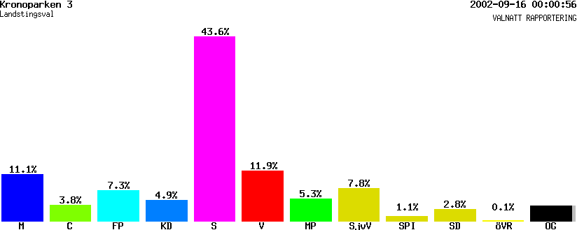 /val/val_02/valnatt/17L/1780/17800241.gif