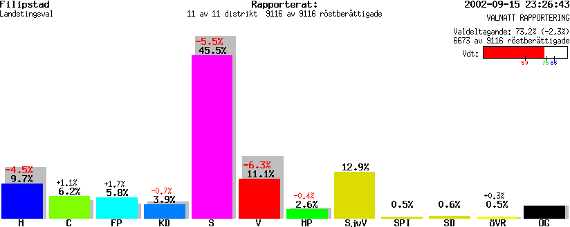 /val/val_02/valnatt/17L/1782/1782.gif