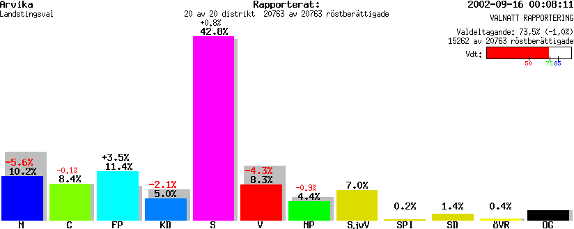 /val/val_02/valnatt/17L/1784/1784.gif