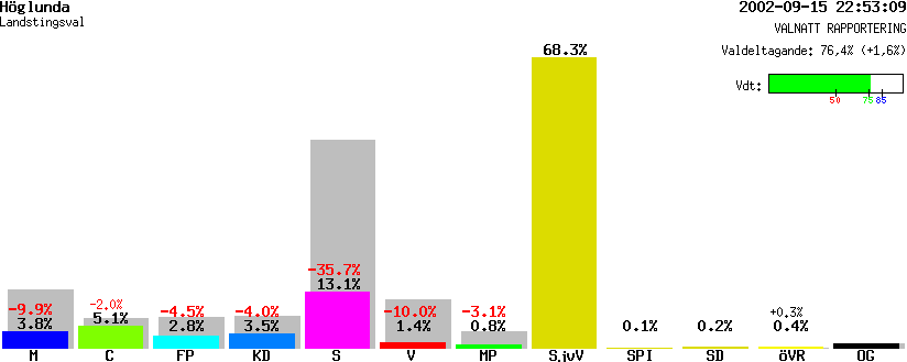 /val/val_02/valnatt/17L/1785/17850107.gif