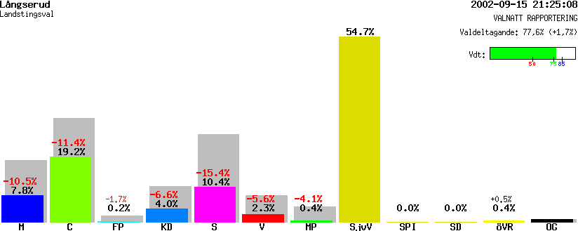 /val/val_02/valnatt/17L/1785/17851223.gif