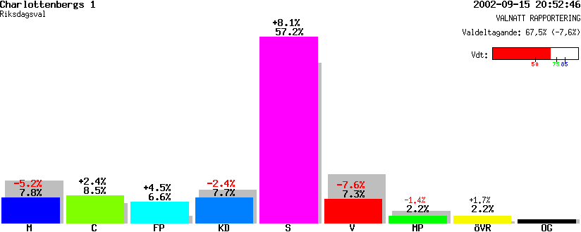 /val/val_02/valnatt/17R/1730/17300101.gif