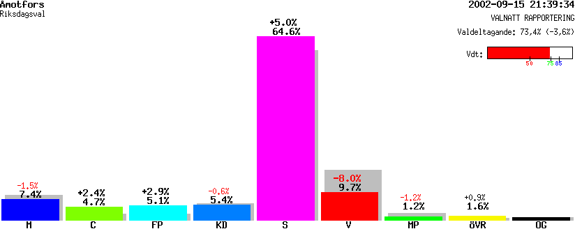 /val/val_02/valnatt/17R/1730/17300105.gif