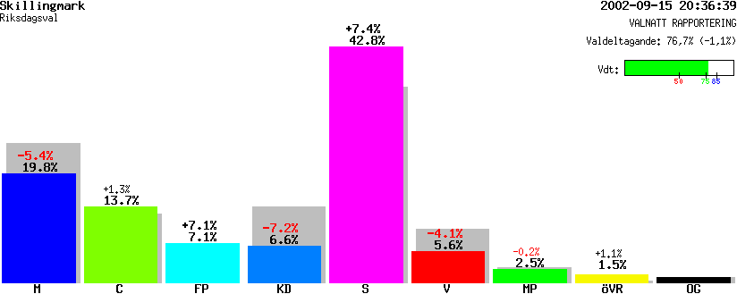 /val/val_02/valnatt/17R/1730/17300410.gif