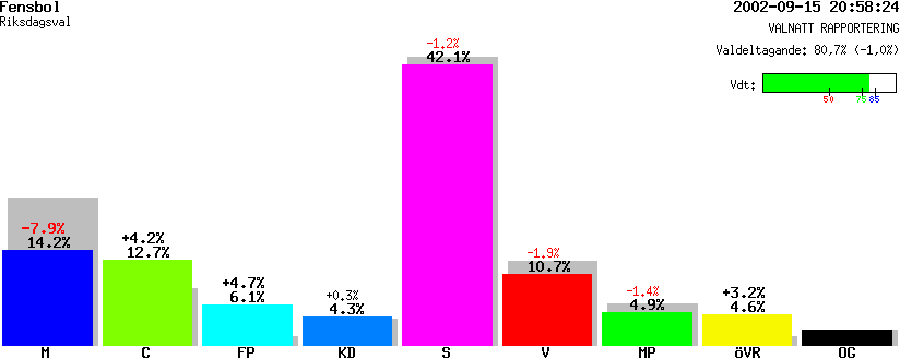 /val/val_02/valnatt/17R/1737/17370104.gif