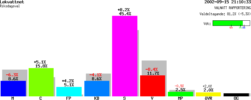 /val/val_02/valnatt/17R/1737/17370207.gif