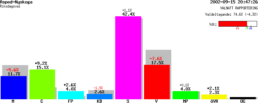 /val/val_02/valnatt/17R/1737/17370309.gif