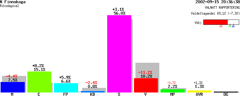 /val/val_02/valnatt/17R/1737/17370617.gif