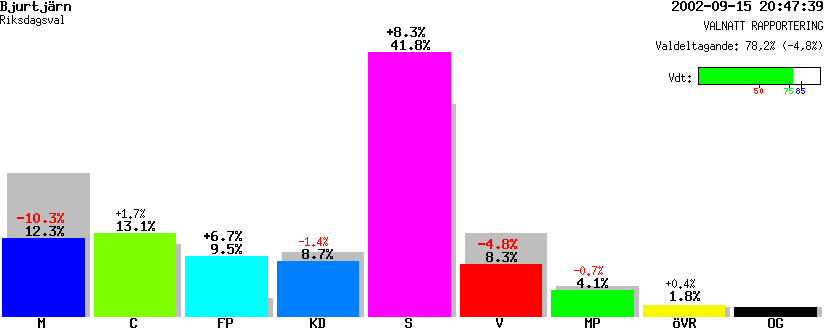 /val/val_02/valnatt/17R/1760/17600201.gif