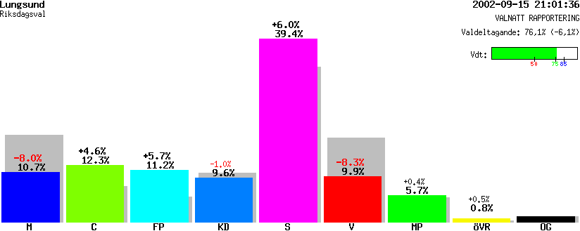 /val/val_02/valnatt/17R/1760/17600302.gif