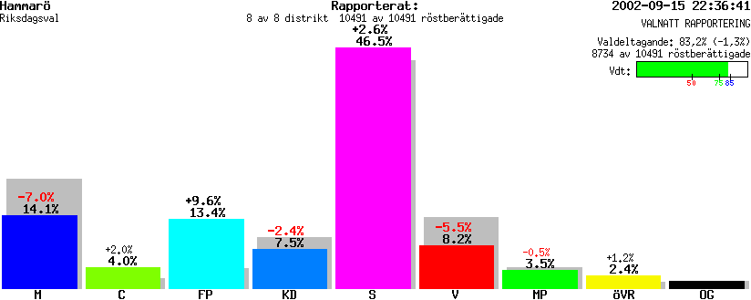 /val/val_02/valnatt/17R/1761/1761.gif