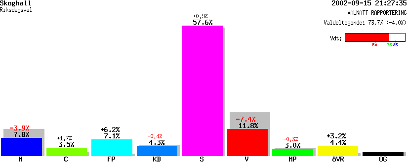 /val/val_02/valnatt/17R/1761/17610101.gif