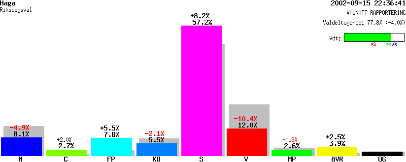 /val/val_02/valnatt/17R/1761/17610102.gif