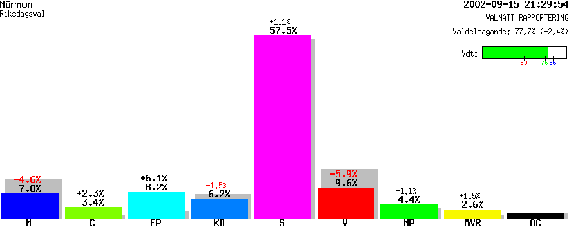 /val/val_02/valnatt/17R/1761/17610104.gif