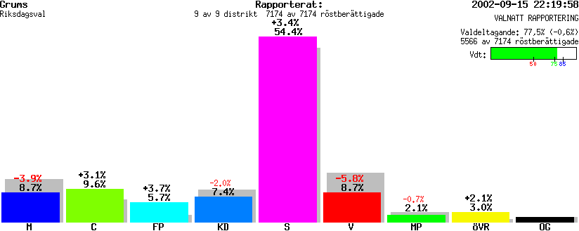 /val/val_02/valnatt/17R/1764/1764.gif