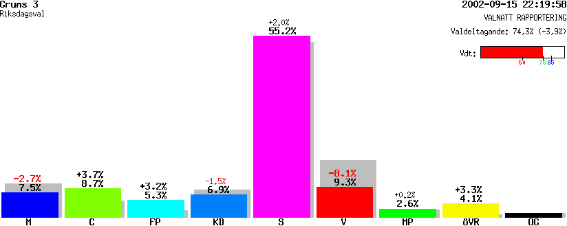 /val/val_02/valnatt/17R/1764/17640103.gif