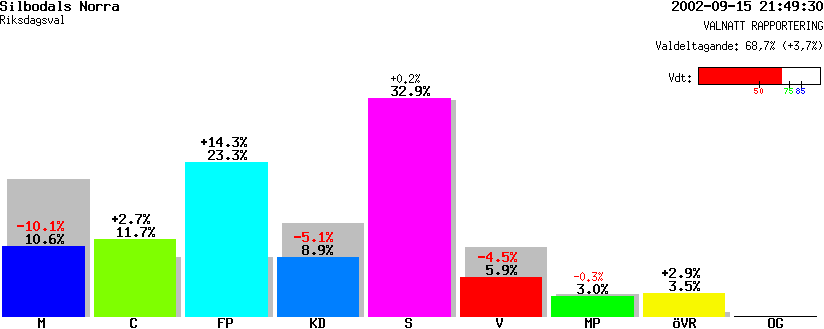 /val/val_02/valnatt/17R/1765/17650101.gif