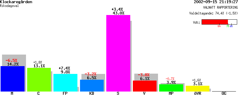 /val/val_02/valnatt/17R/1766/17660101.gif