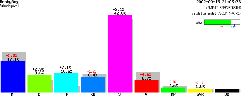 /val/val_02/valnatt/17R/1766/17660124.gif