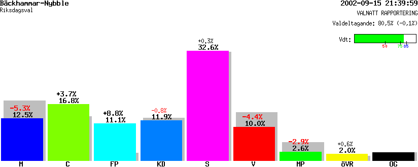 /val/val_02/valnatt/17R/1781/17810421.gif