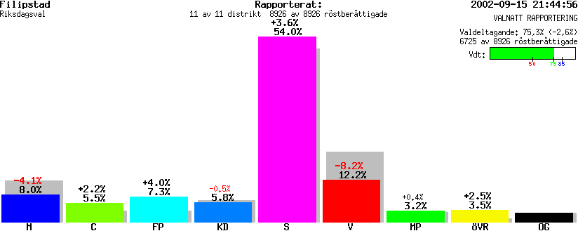 /val/val_02/valnatt/17R/1782/1782.gif