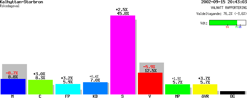 /val/val_02/valnatt/17R/1782/17820107.gif