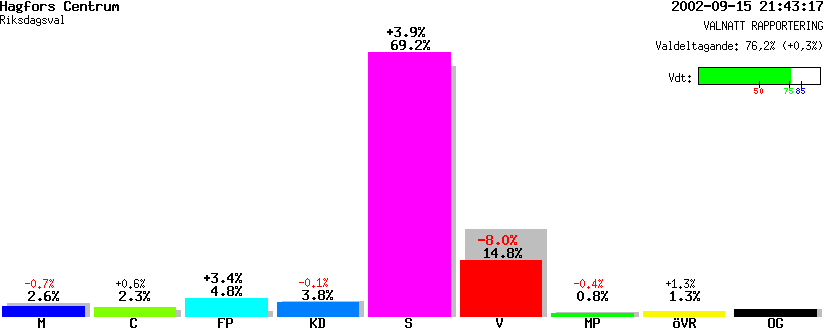 /val/val_02/valnatt/17R/1783/17830101.gif