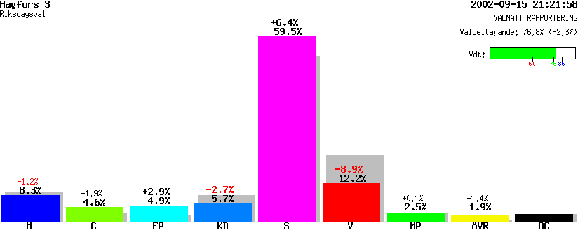 /val/val_02/valnatt/17R/1783/17830105.gif