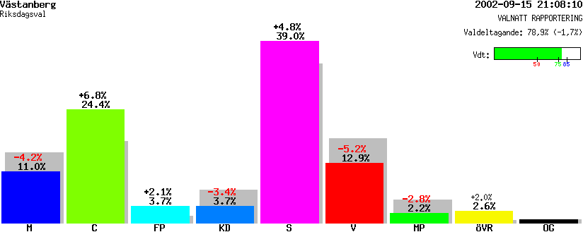 /val/val_02/valnatt/17R/1783/17830210.gif