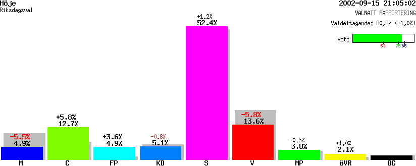 /val/val_02/valnatt/17R/1783/17830419.gif