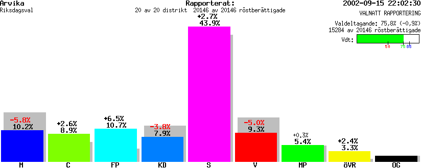 /val/val_02/valnatt/17R/1784/178400.gif