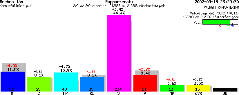 /val/val_02/valnatt/18K/1822KR.gif