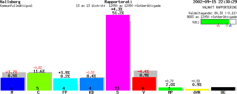 /val/val_02/valnatt/18K/1861/186100.gif