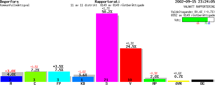 /val/val_02/valnatt/18K/1862/186200.gif