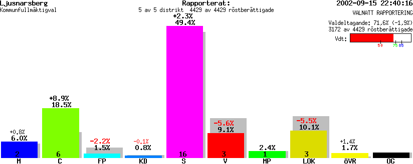 /val/val_02/valnatt/18K/1864/186400.gif