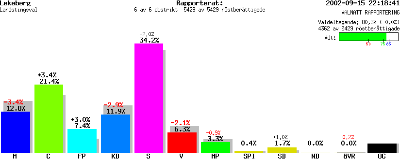 /val/val_02/valnatt/18L/1814/181400.gif