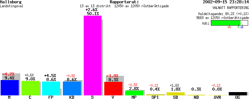 /val/val_02/valnatt/18L/1861/186100.gif