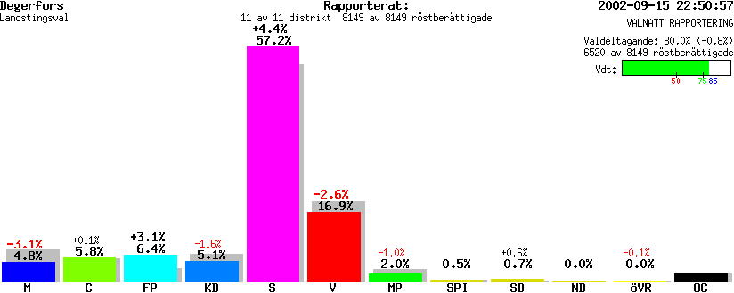 /val/val_02/valnatt/18L/1862/186200.gif