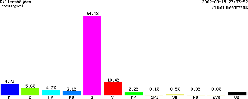 /val/val_02/valnatt/18L/1863/18630101.gif