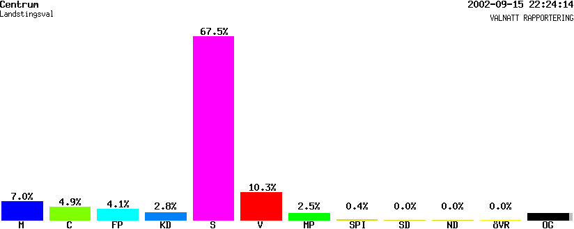 /val/val_02/valnatt/18L/1863/18630102.gif