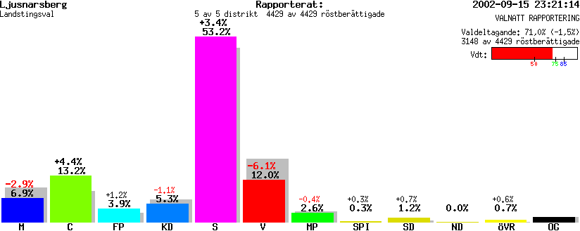 /val/val_02/valnatt/18L/1864/1864.gif