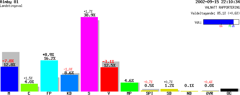 /val/val_02/valnatt/18L/1880/18800481.gif